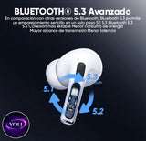 audifonos tipo airpods