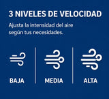 Ventilador de torre super silencioso